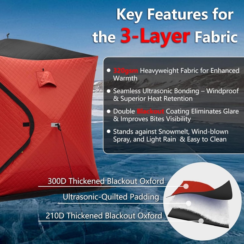 Windproof Warm Function Upgrad - đánh giá và giá Fishing Equipment You Need