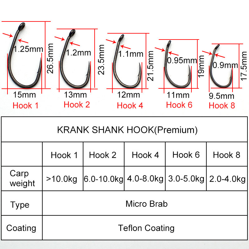 20 Cái/lốc Cá Chép Câu Cá PTFE - đánh giá và giá Fishing Equipment Brands