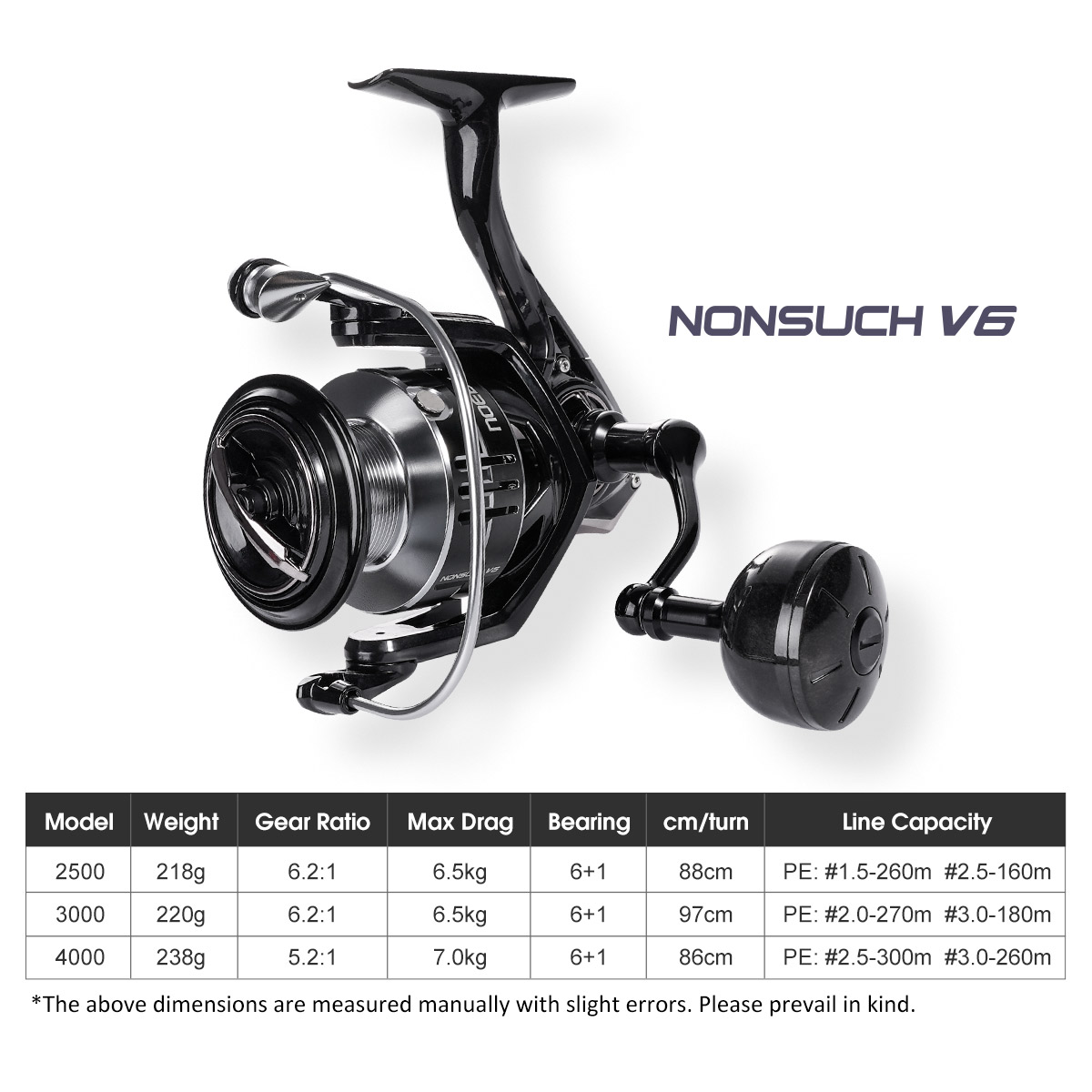 Noeby Carbon Spinning Fishing  - đánh giá và giá Fishing Equipment Brands