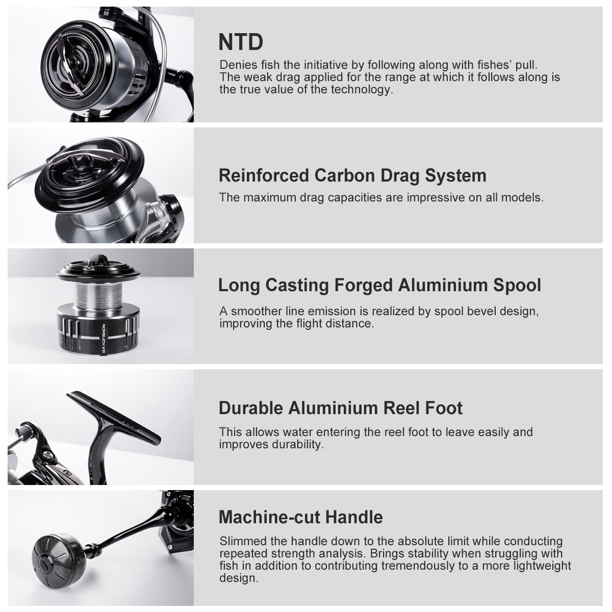Noeby Carbon Spinning Fishing  - đánh giá và giá Fishing Equipment Brands