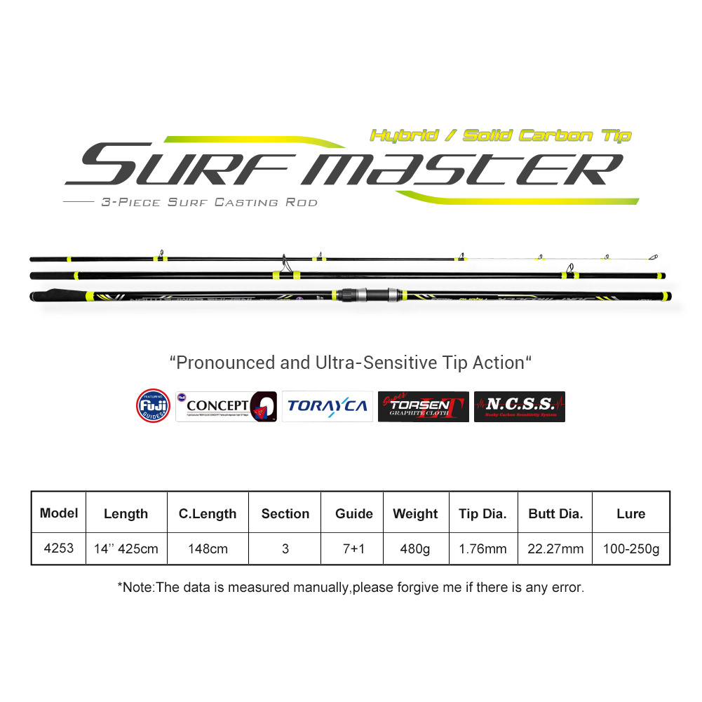 NOEBY Surf Casting Fishing Rod - đánh giá và giá Fishing Equipment Brands