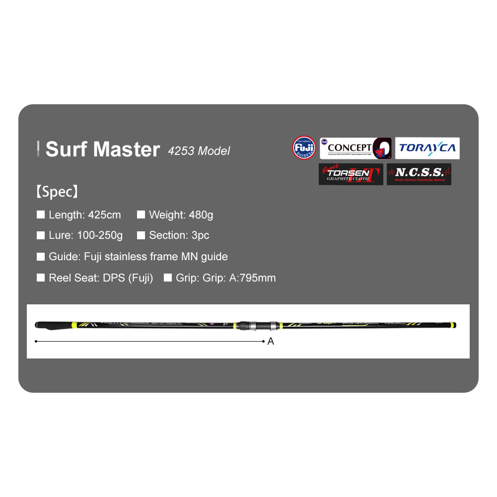 NOEBY Surf Casting Fishing Rod - đánh giá và giá Fishing Equipment Brands