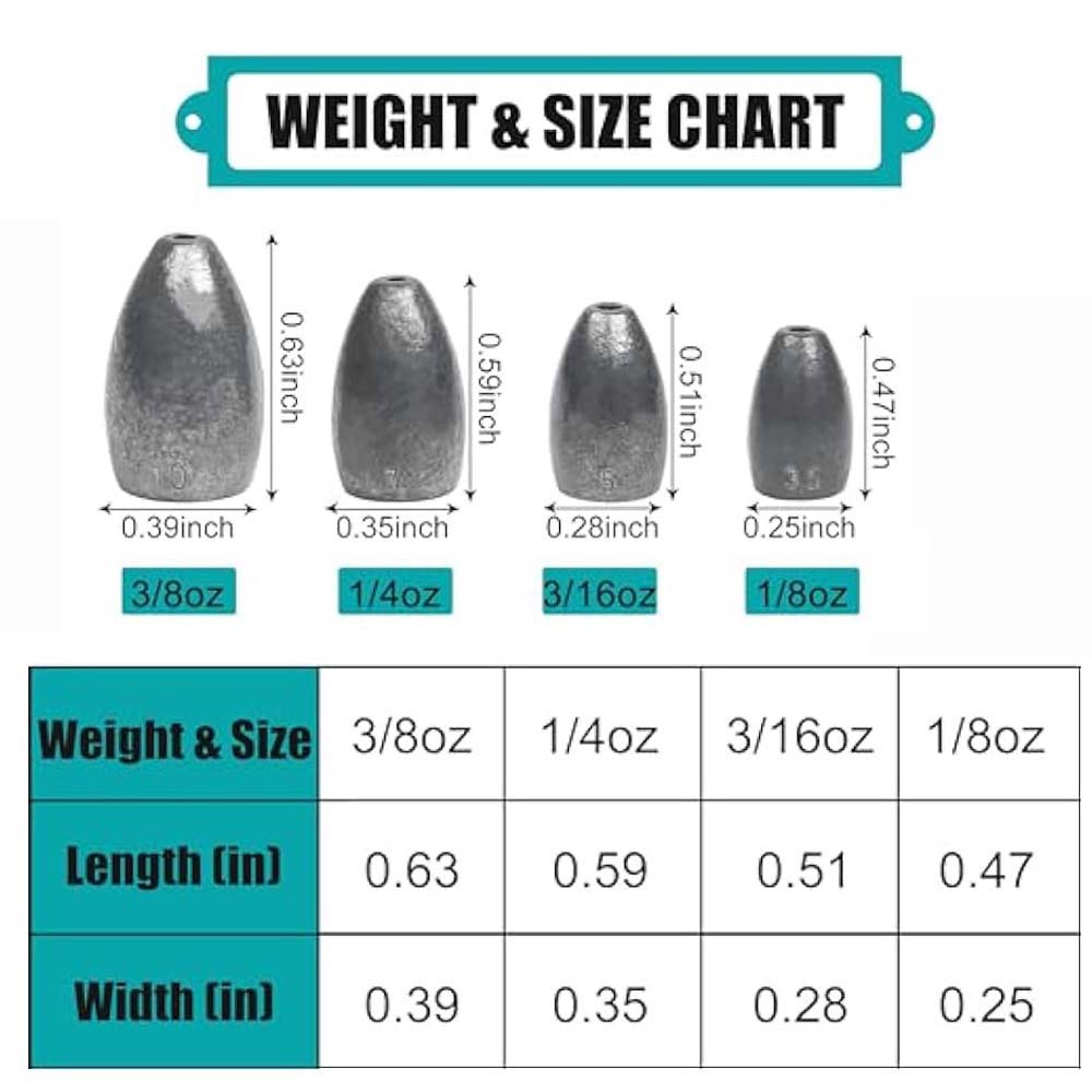 Bullet Fishing Sinkers Weights - đánh giá và giá Fishing Quest