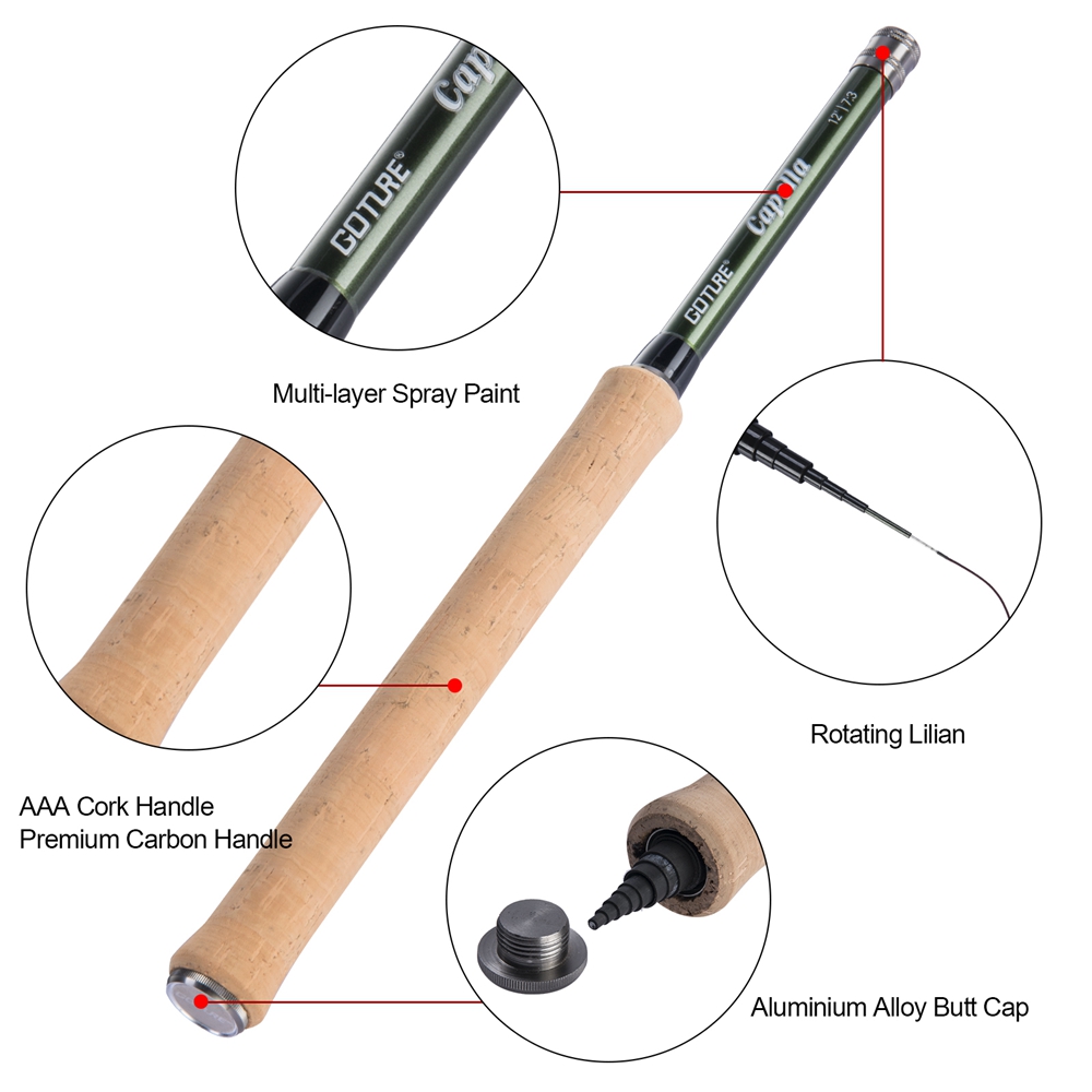 Goture Tenkara Fly Fishing Rod - đánh giá và giá Fishing Equipment Fly