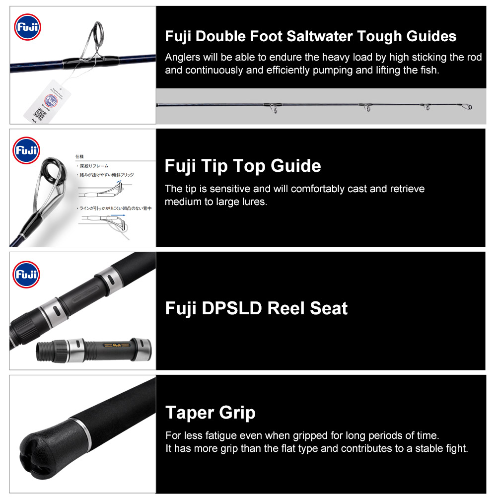 NOEBY Gainers Shore Jigging Ro - đánh giá và giá Fishing Equipment Brands